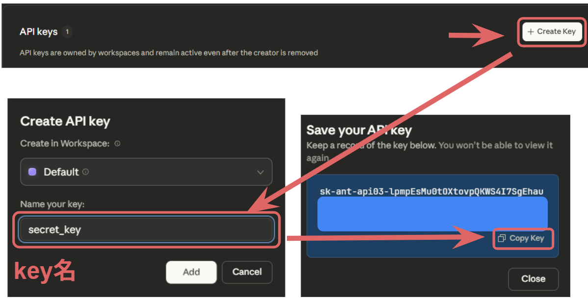 APIキーの作成とコピー画面